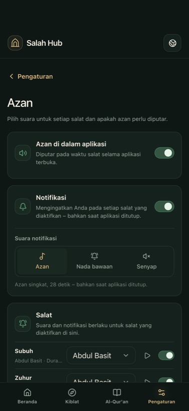 Azan dan notifikasi
